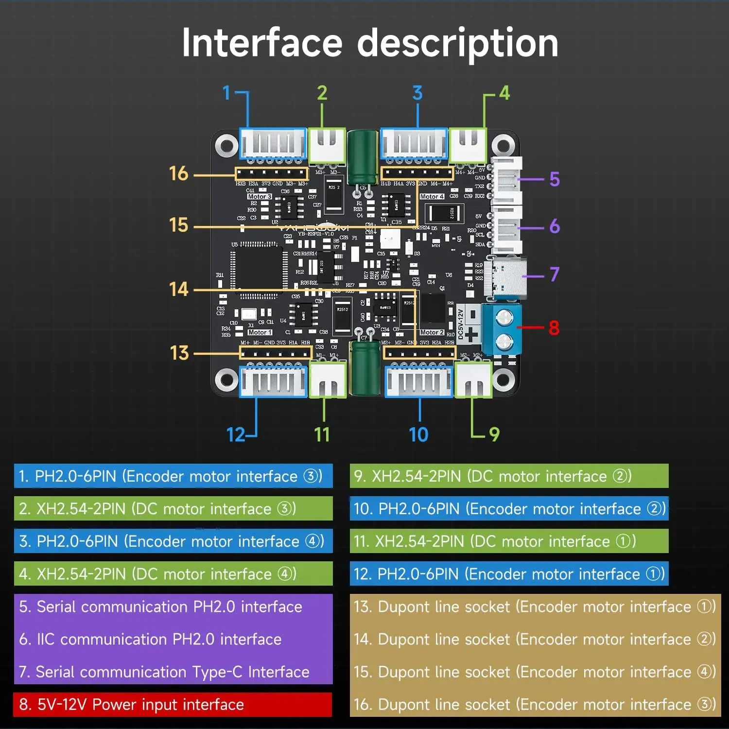 Diy With Electronics - Module de commande de moteur à