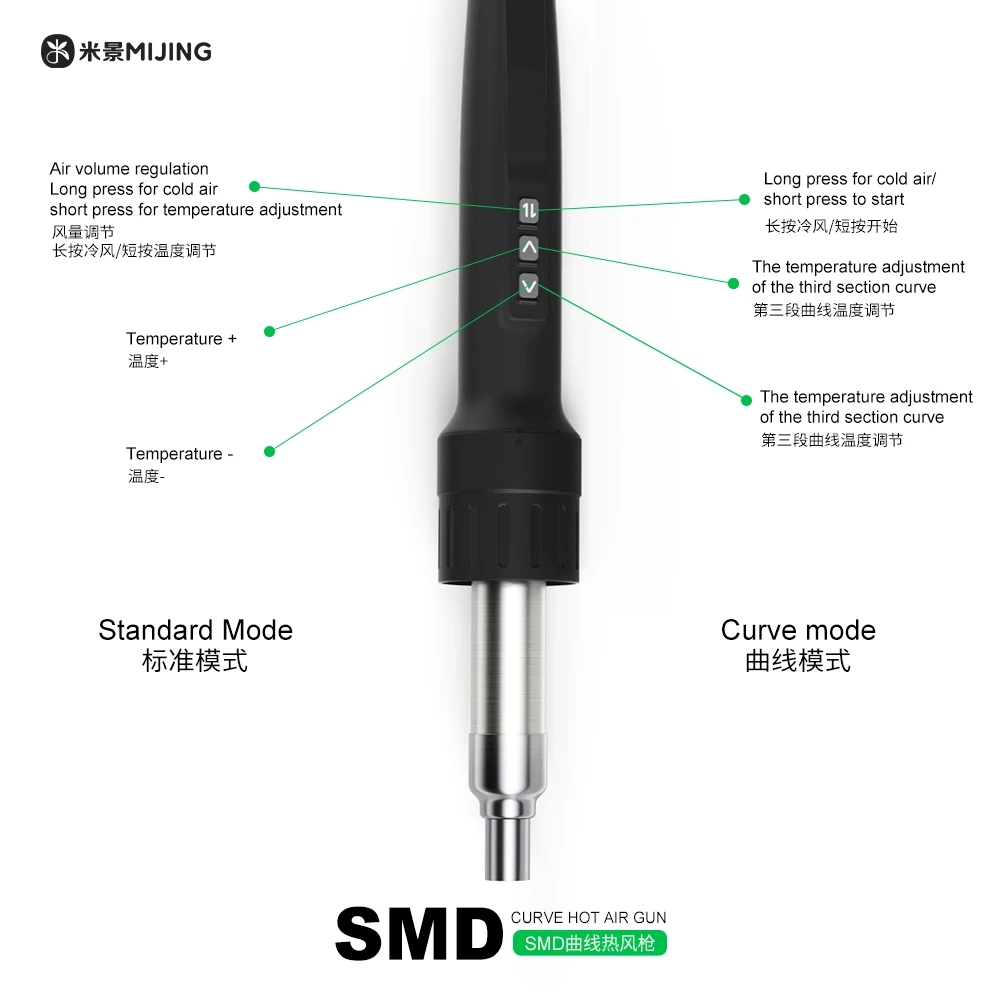 MIJING MJ-F11 SMD pistolet à A - Hot Air Rework Station avis et prix