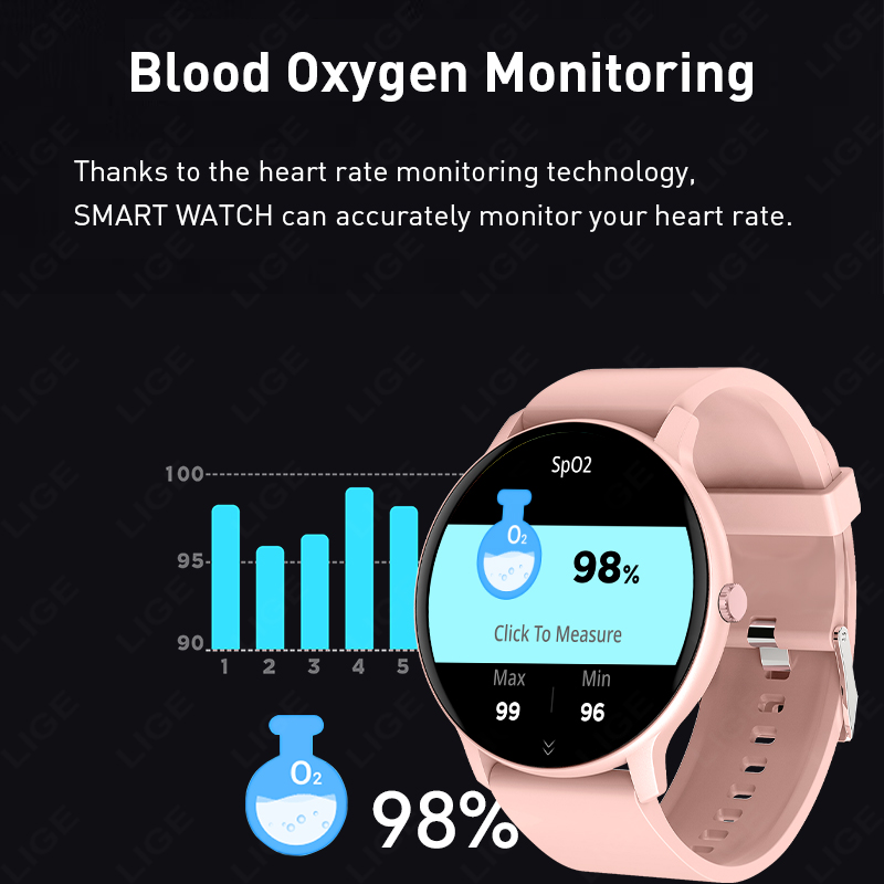 Montre connectée LIGE 2026 ave - Diy Electronics For Adults avis et prix