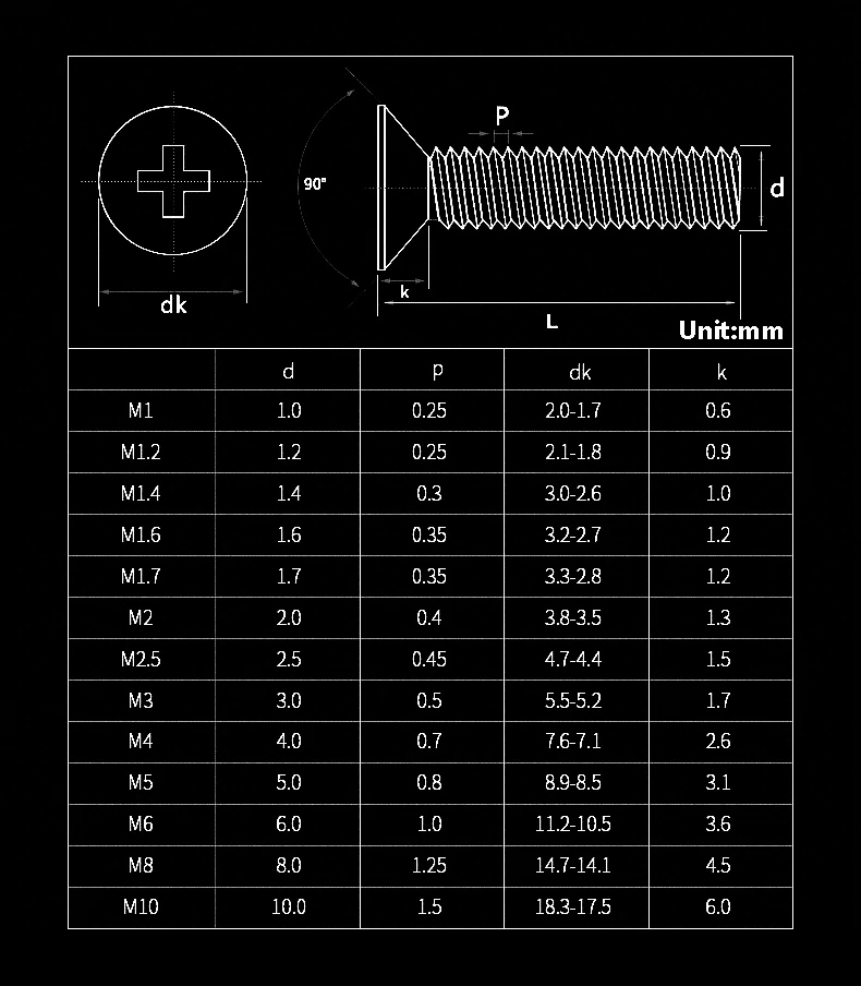Vis de machine à tête fraisée  - Diy Marine Electronics avis et prix