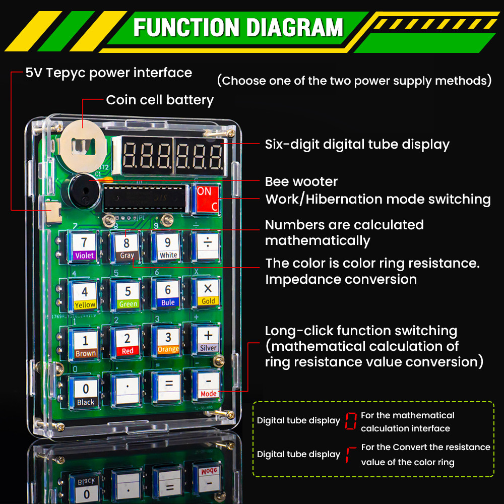 Kit de Production électronique - Pcb Etching Kit avis et prix
